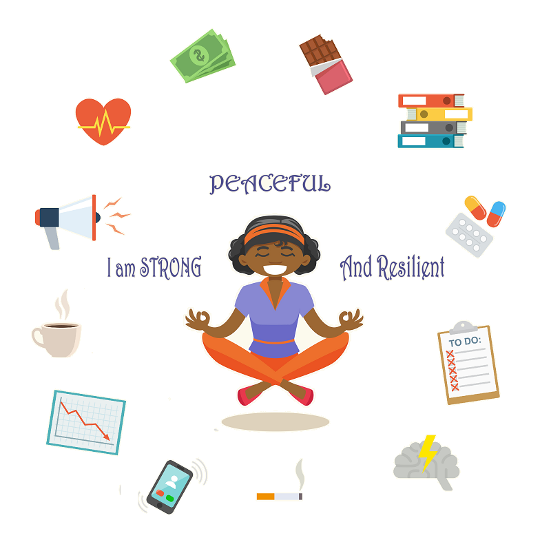 A black woman in yoga pose surrounded by stressor icons with the caption I am strong, peaceful and resilient